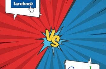 Facebook Ads e Google Adwords: Quem Ganha Essa Briga?